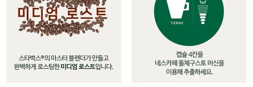 [공식] 스타벅스 돌체구스토 캡슐 7박스(84P) 인기 패키지 상세페이지 41